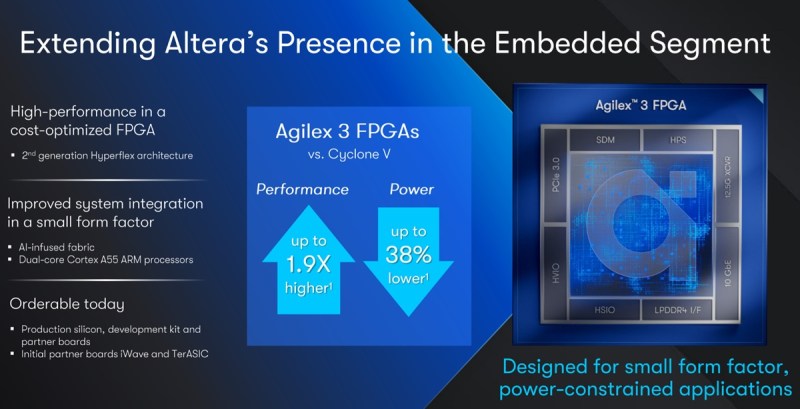 Agilex 3 FPGAs tackled the low-end of power-efficient edge systems.