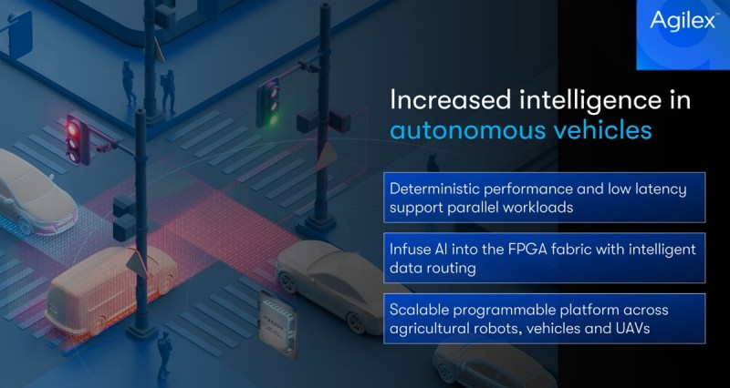 Increasing intelligence at the edge is key to AI proliferation.